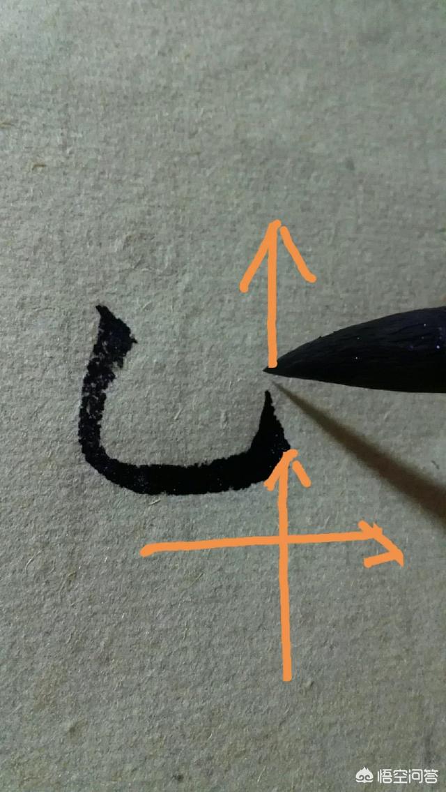 竖弯钩怎么写笔画楷书写竖弯钩等笔画时笔毫总拧巴起来是什么原因