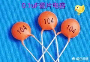 瓷片电容103,瓷片电容103z什麼意思？