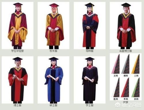 博士是不是最高学历？