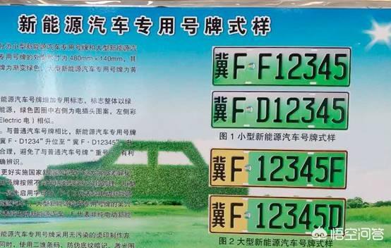天津新能源车牌，天津新能源车发专用车牌如何申领？
