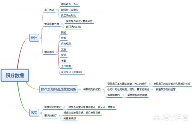 什么是创业者的灵魂，为什么说企业文化是企业的灵魂