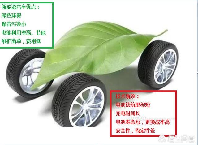 纯电动汽车速度，目前国家在提倡电动汽车，纯电动汽车属于非机动车还是机动车？