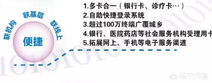 社保卡可以取钱吗,社保卡可以存款和取款吗？