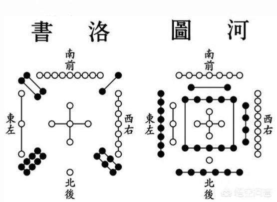中国为什么叫中国？
