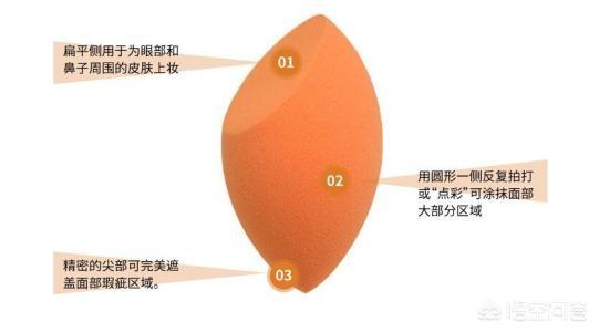 如何正确使用美妆蛋？