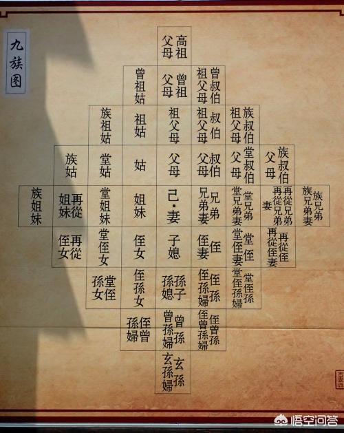 头条问答 - 哪一种春节年俗,是你们家始终比较注重并坚持下来的?