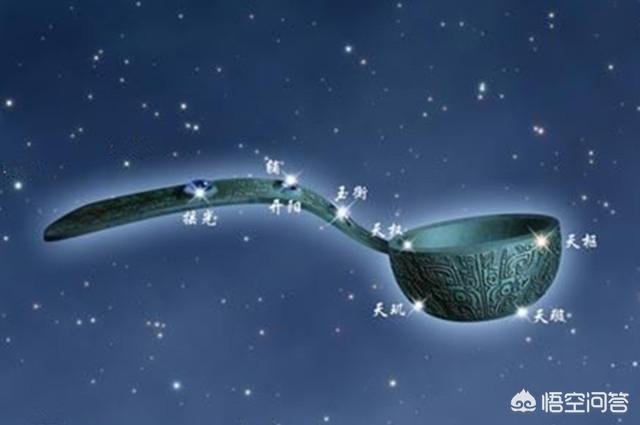 玄空飞星派,天上星星如此多,古人为何偏爱北斗七星
