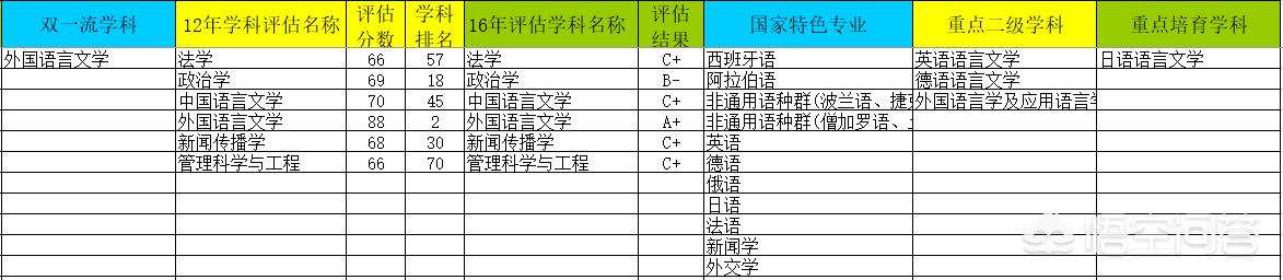 北京语言大学本科招生网，北京语言大学2021年本科招生网