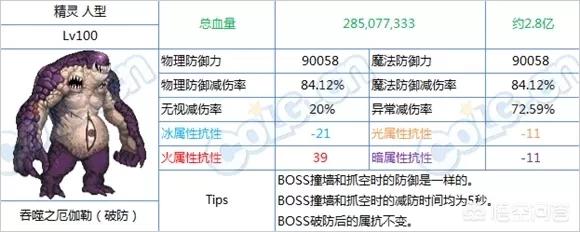 dnf坚硬的乌龟壳:乌龟壳有什么作用和功效？