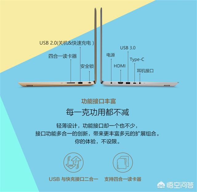 笔记本电脑选购:想买一台笔记本电脑，有哪些推荐？