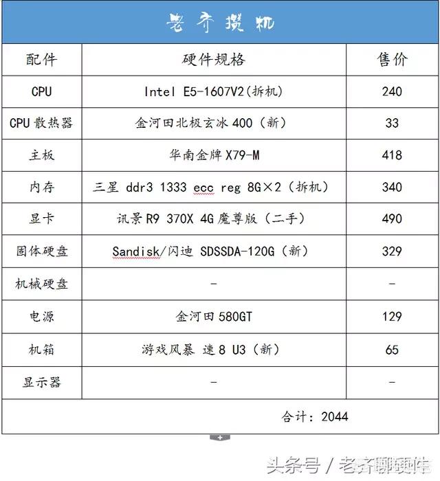 想买个吃鸡电脑,不想太贵又想保证游戏效果,需要什么配置？