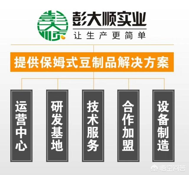 想办个小型加工厂,做什么好？