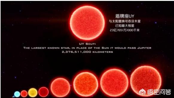 宇宙中最大的星系是哪个