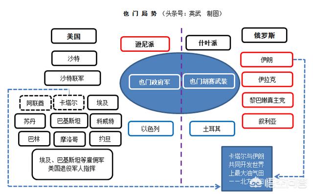 红海行动也门事件（红海行动真实事件也门撤侨介绍）