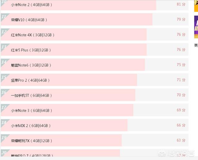 2千内什么手机好，2千左右手机，哪款信号好、声音好、视觉不伤眼，拜托各位指点？