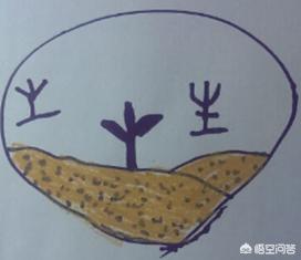 谷的笔顺,为什么？认识汉字，记不住汉字？