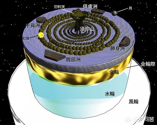 外星人真实档案，历史上有没有真正的外星人的记载