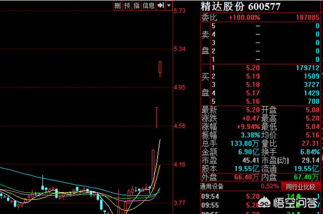 360概念股有哪些(360 地产概念股)