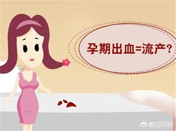 头条问答 怀孕21周流血 是不是就要卧床休息呢 大话优生的回答 0赞