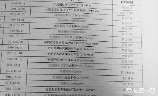 什么样的人才会被列在征信黑名单里如何避免