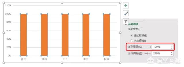 怎样打造<a href=https://maguai.com/list/256-0-0.html target=_blank class=infotextkey>朋友圈</a>课件:如何打造受欢迎的幻灯片？