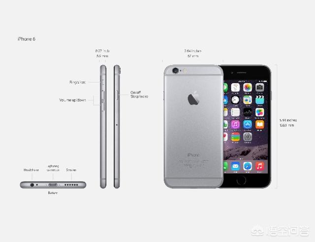 头条问答 Iphone6好还是iphone Se好 21个回答
