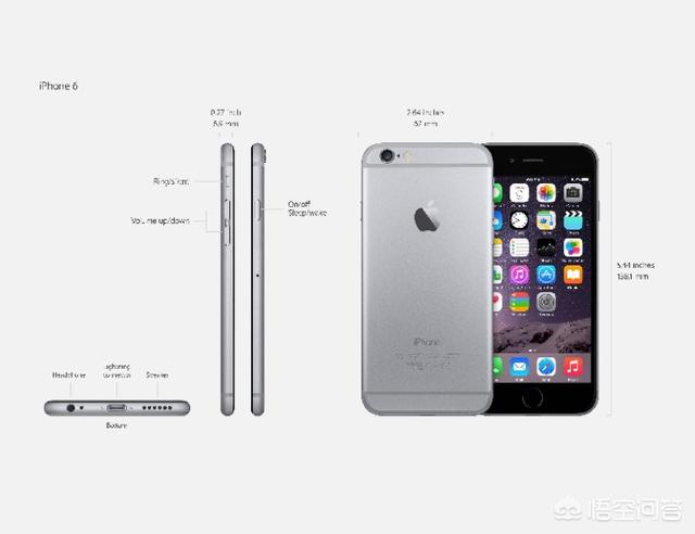 头条问答 Iphone6好还是iphone Se好 手机数码小广播的回答 0赞