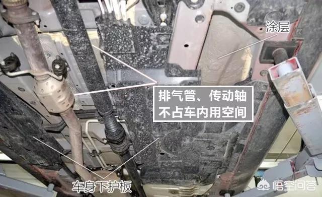 <a href=https://maguai.com/list/31-0-0.html target=_blank class=infotextkey>汽车</a>后排中间为什么有一块凸起(后排中间为什么凸起)
