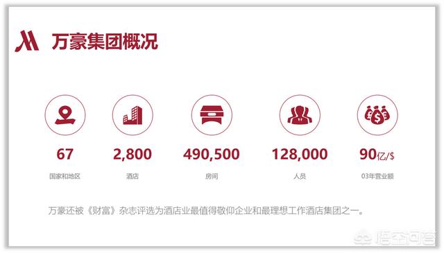 高端ppt怎么做？:hanser照片 第61张