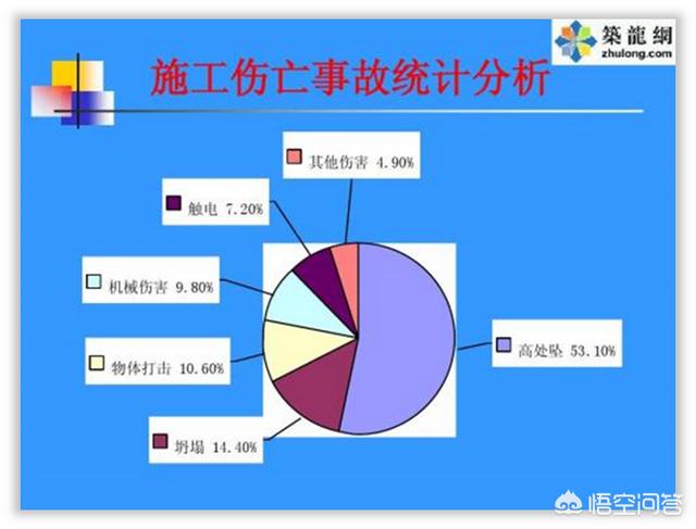 高端ppt怎么做？:hanser照片 第69张