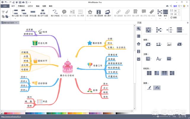 百度脑图，哪里可以系统学习思维导图？