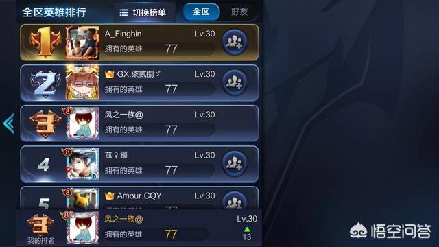 怎么证明你是一个王者荣耀人民币玩家？