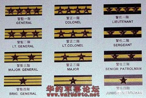 方季惟:为什么《北平无战事》中徐铁英跟方孟韦正副局长的警衔差别这么大