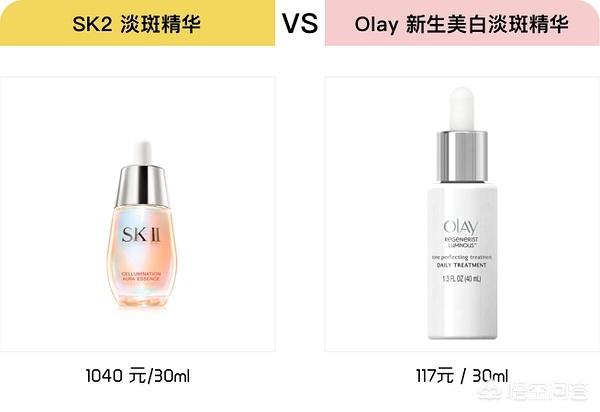 护肤品排行,有哪些性价比超高的护肤品？