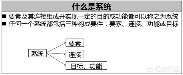 该如何训练自己的思维方式，怎样锻炼自己的逻辑思维？