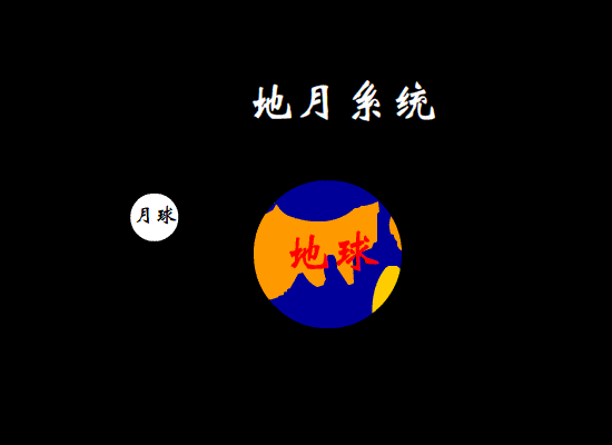 头条问答 - 为什么在地月系统里,月球算地球的卫星,而不是双行星系统?