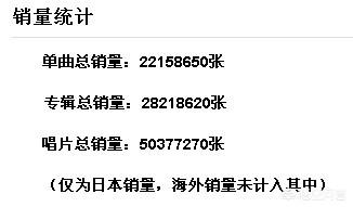 中岛美雪图片:张学友和中岛美雪相比，谁的歌更好听为什么