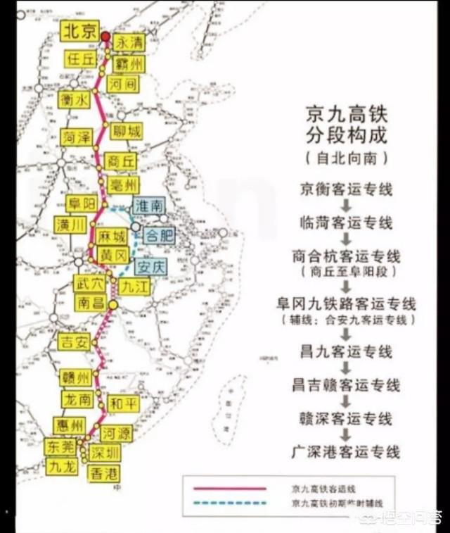 京九铁路广告:京九高铁建设到什么程度，哪年可以开通