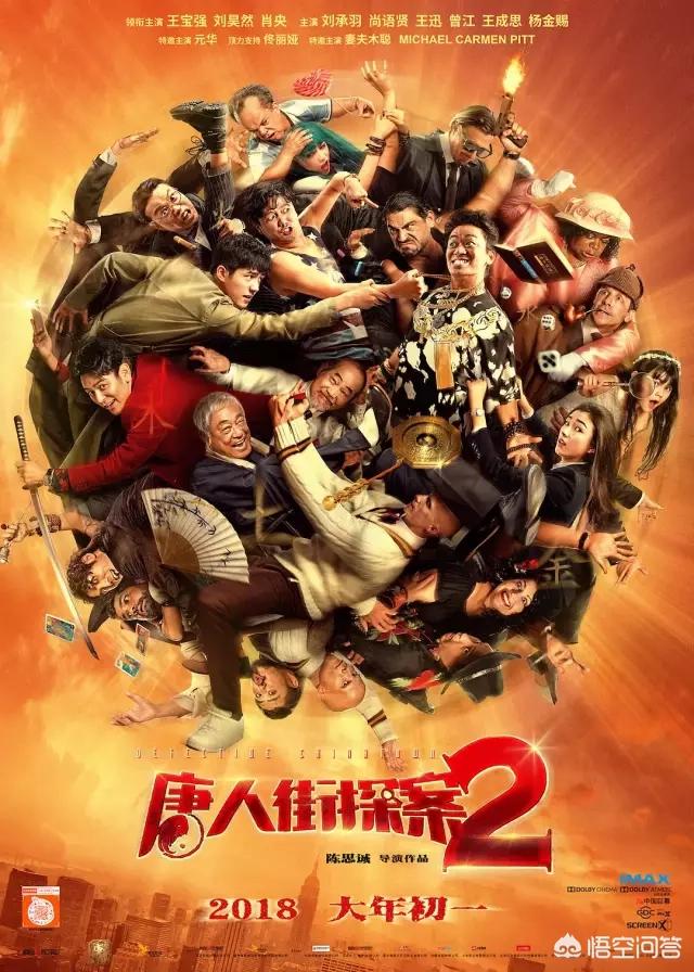 怎么评价春节档电影首日的票房？