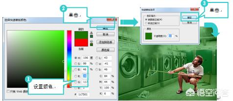 摄影PS后期，图层蒙版如何运用