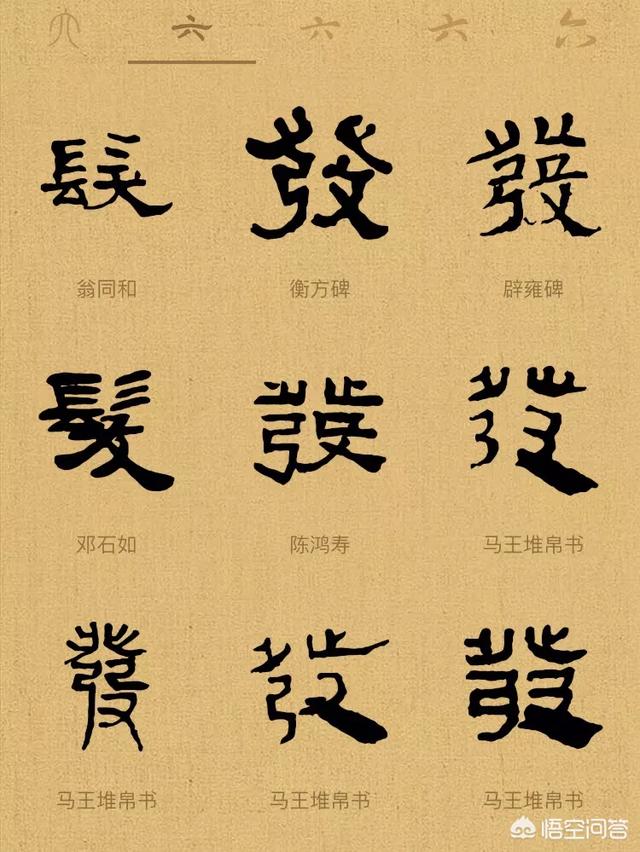 發字有多少種寫法求發字