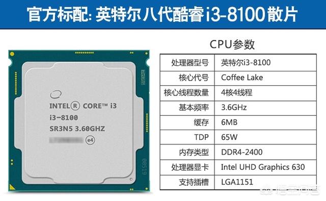电脑白痴想买个办公用电脑3000元左右,就每半个月需要在家上旺旺接单,没有其他需求,买什么比较好呢？