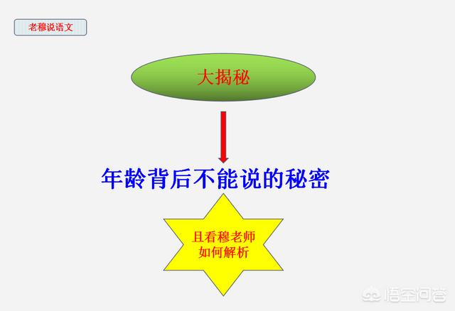 文章年龄:中高考阅读理解，为何命题人都偏爱选择年龄比较大的作者文章？
