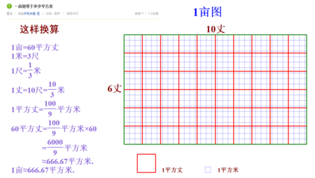 一亩等于多少平方米？怎样的算法？