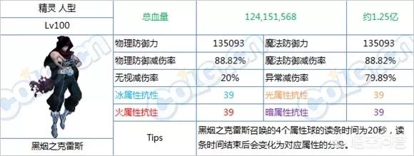 dnf坚硬的乌龟壳:乌龟壳有什么作用和功效？