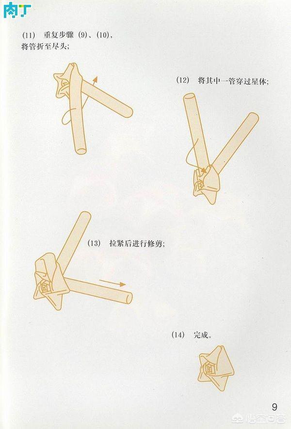 头条问答 - 如何做让吸管幸运星不low,可以有创意?(3个回答)