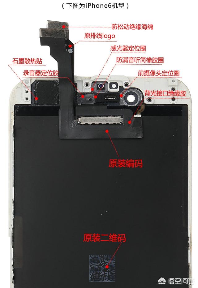 苹果如何识别行货:iPhone如何判断是否为原装屏幕？有哪些方法？