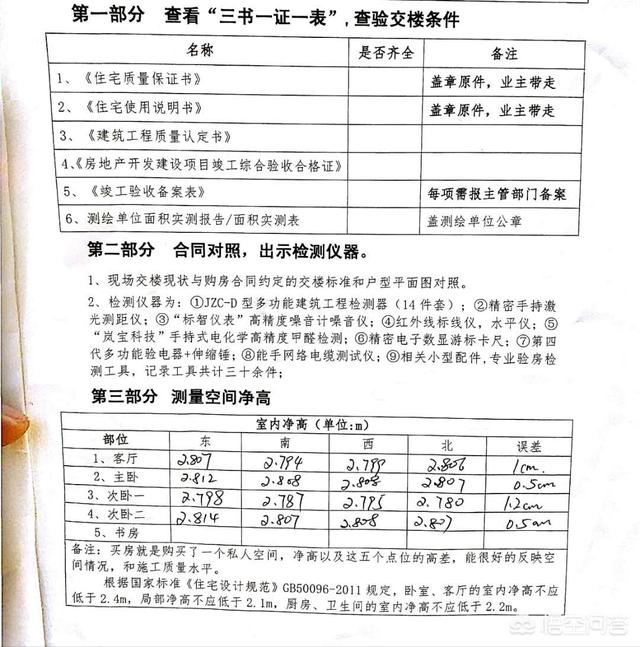 头条问答 毛坯房怎么验收 用户的回答 0赞