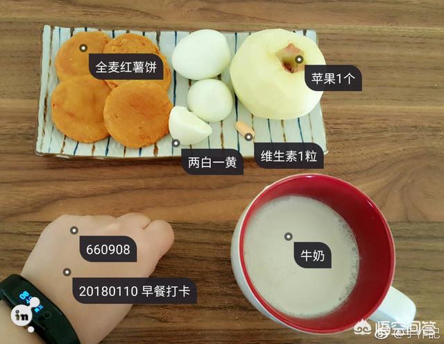 谁有好的瘦身一日三餐食谱吗？必须是自己亲身经过有效的,有吗？