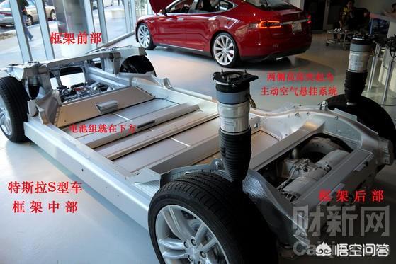 新能源汽车的好处，中国的新能源汽车怎么样相比汽油车有什么好处